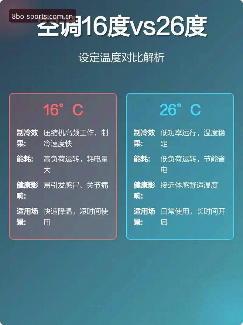 8博体育下载官方下载 vs 第三方渠道：安全性、流畅度与功能全面对比